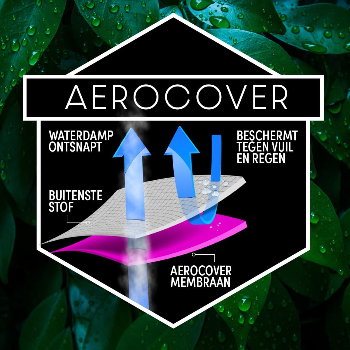 Tuintafelhoes 160x150x85 cm AeroCover - 4